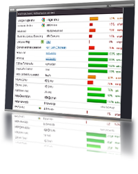SEO full Audit sample front